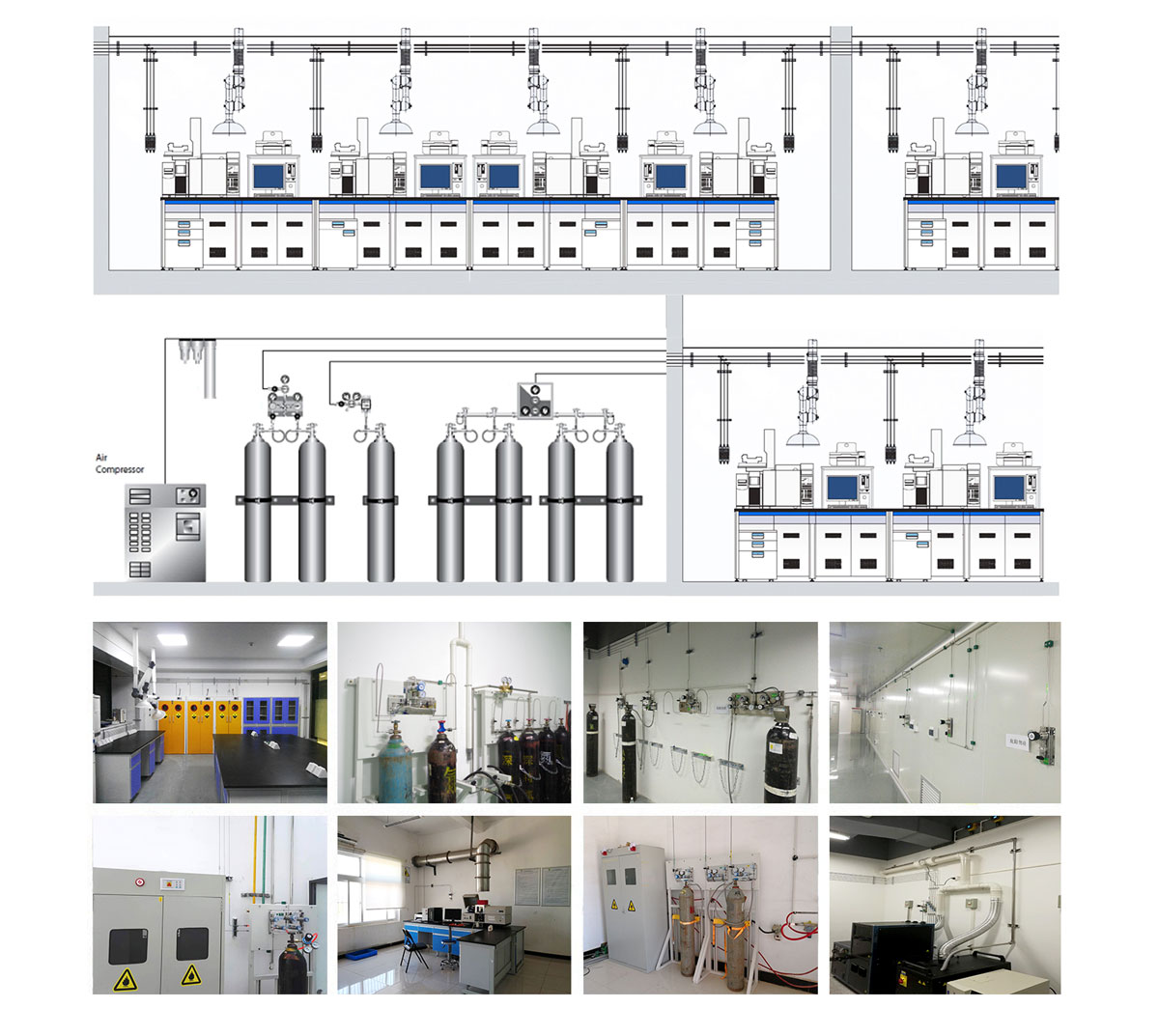 实验室气路系统